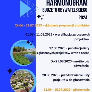 Ruszyła procedura Budżetu Obywatelskiego 2024