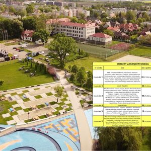 Wybory do zarządów osiedli.